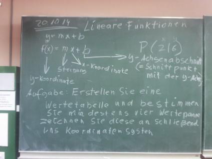 Tafelbilder Mathematik Werner Jung Arbeitsblatter Und Unterrichtsmethoden